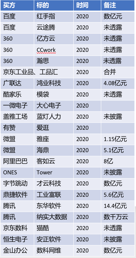 新澳天天开奖免费资料大全最新,项目决策基础资料WHV506.269气脉境