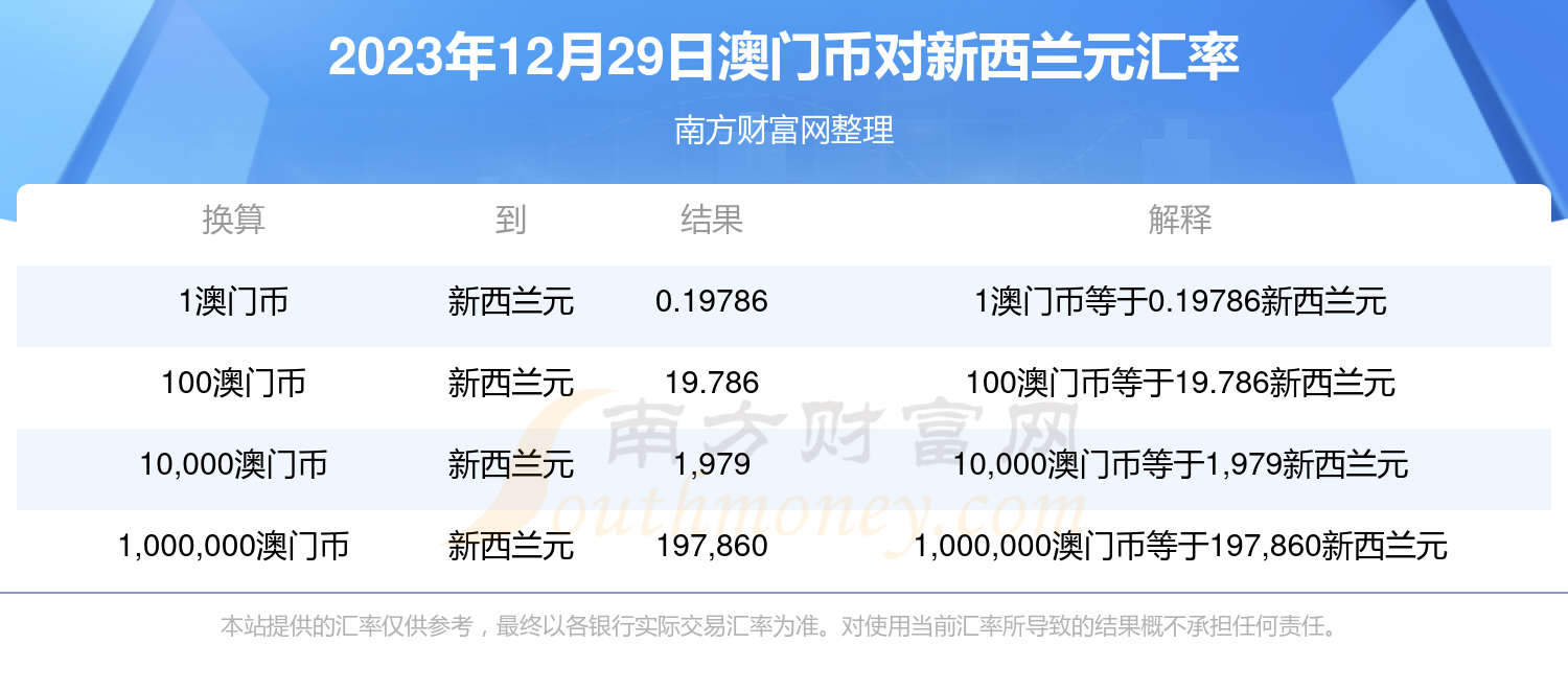 2024澳门今天晚上开什么生肖啊,综合计划包含GPZ243.447真仙