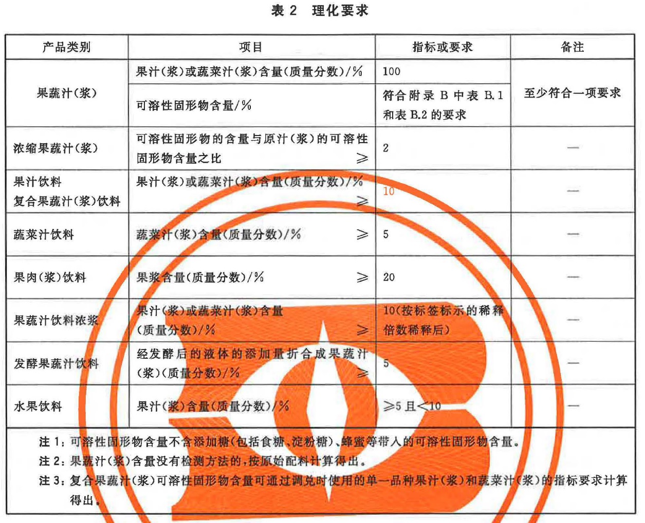 果汁饮料最新国家标准详解，制作与遵循的全方位指南