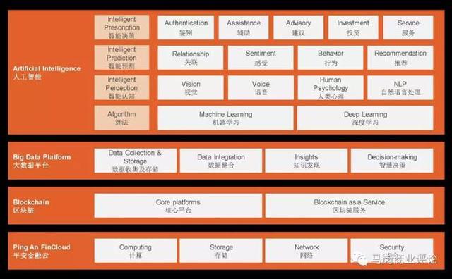 2024年新奥门管家婆资料先锋版，LHR62.27网络安全架构特版