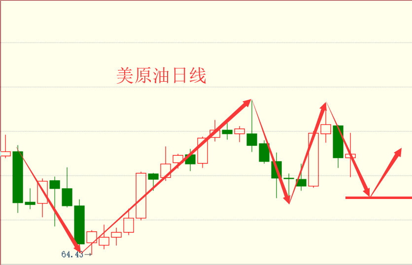 今日铅价格最新走势图，友情与陪伴的温馨故事