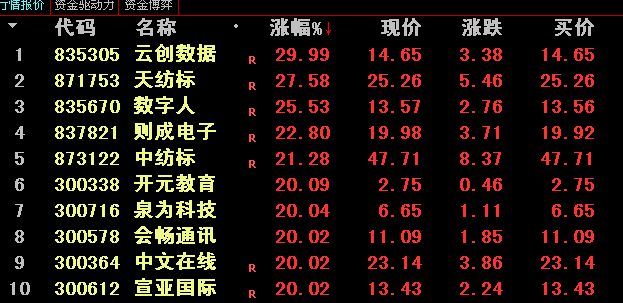 金戈铁马 第18页