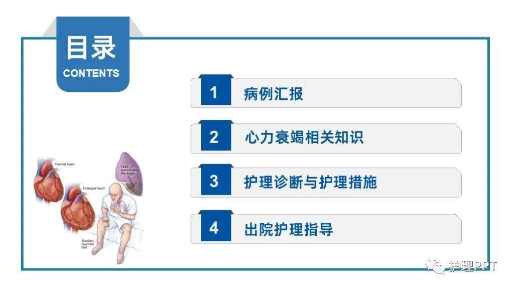 最新心衰护理查房ppt，开启专业护理新篇章🌟