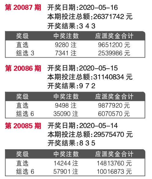 王中王777778888新解析：安全方案详述_LVG791超凡境界