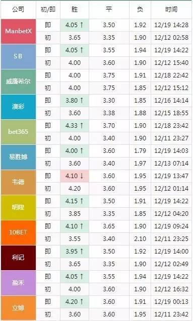 2024澳门特马今晚开奖93,最佳时刻精选XHF96.518化血境