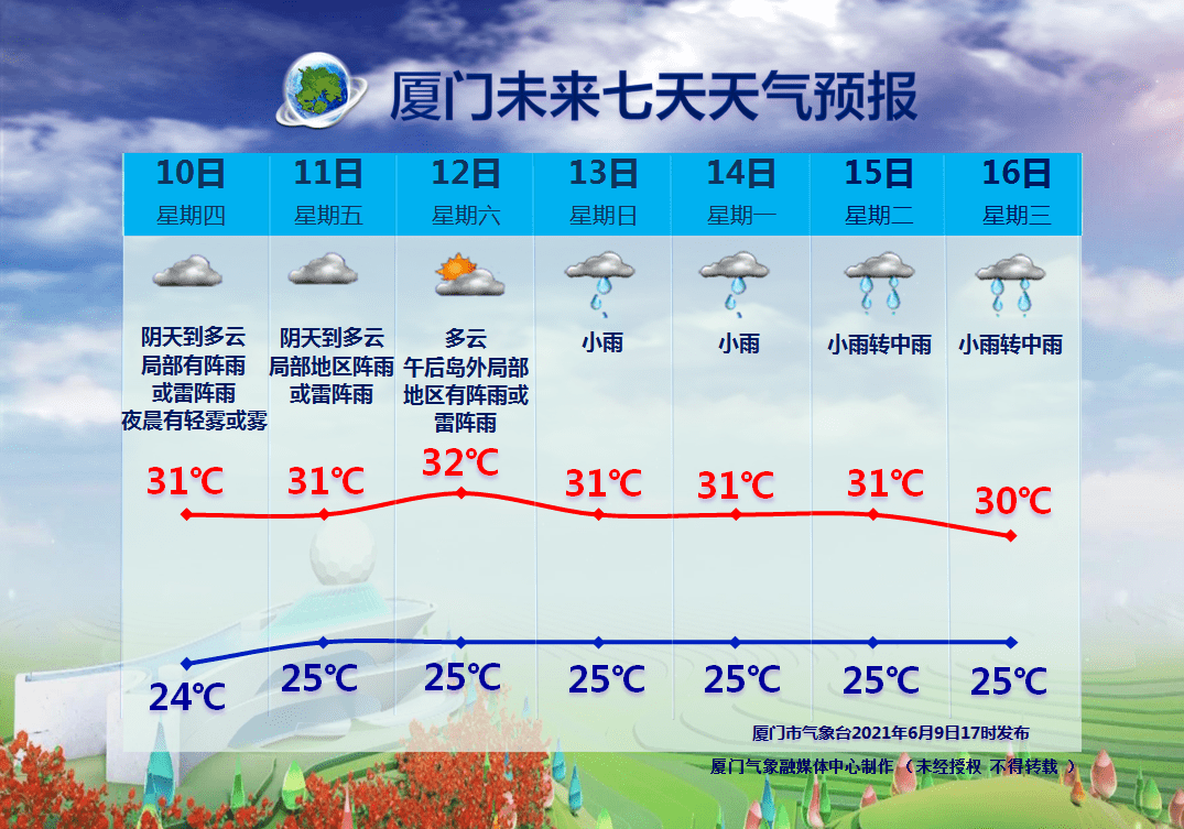 曲靖朱开荣最新动态，任务完成与技能学习指南