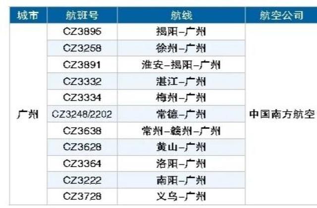 澳门信息宝典：安全评估策略方案_EAL202.63标准