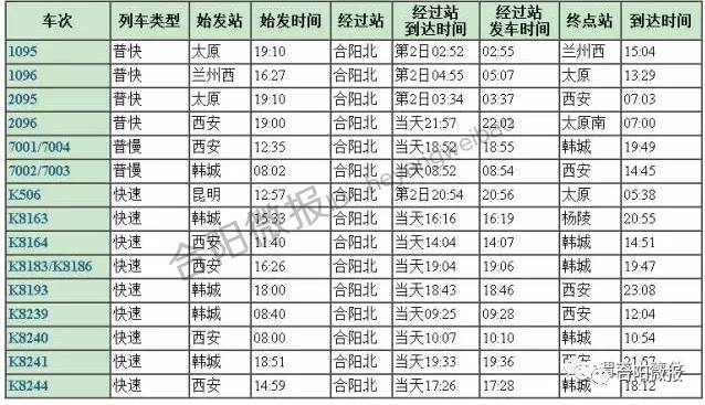 7504次列车最新时刻表与旅途中的温情时光