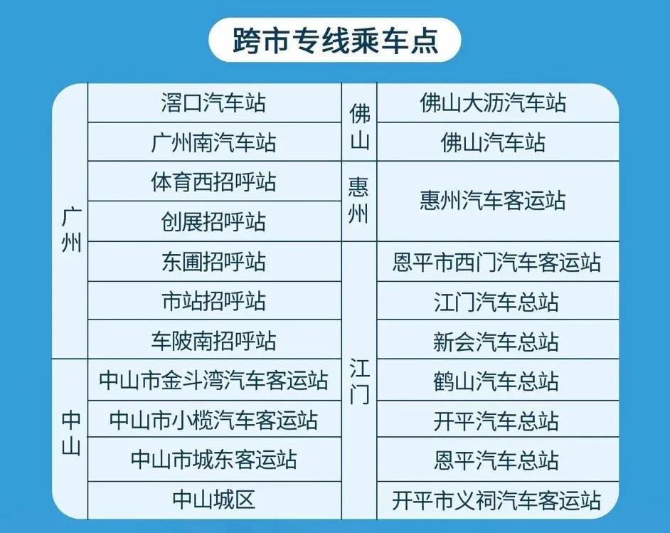 澳门新资料宝典免费，图库热门问题解答_OBZ250.67