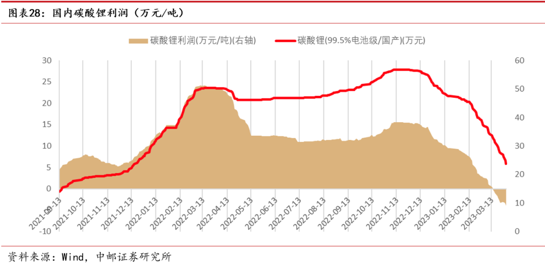 今日稀土每吨最新价格，市场走势及各方观点深度解析