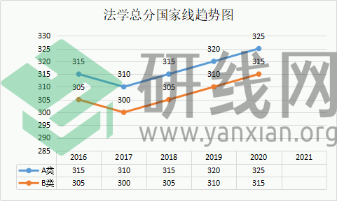 2024版跑狗图库完整版，法学深度剖析_官方KVM546.03版