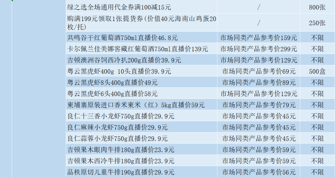 澳门六开奖结果2024开奖记录今晚直播,调整综合计划ROZ255.261仙尊