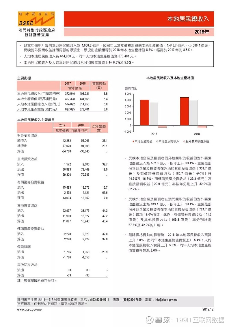 新澳门每日开奖数据宝典，经济效益升级版_NEK646.3改版