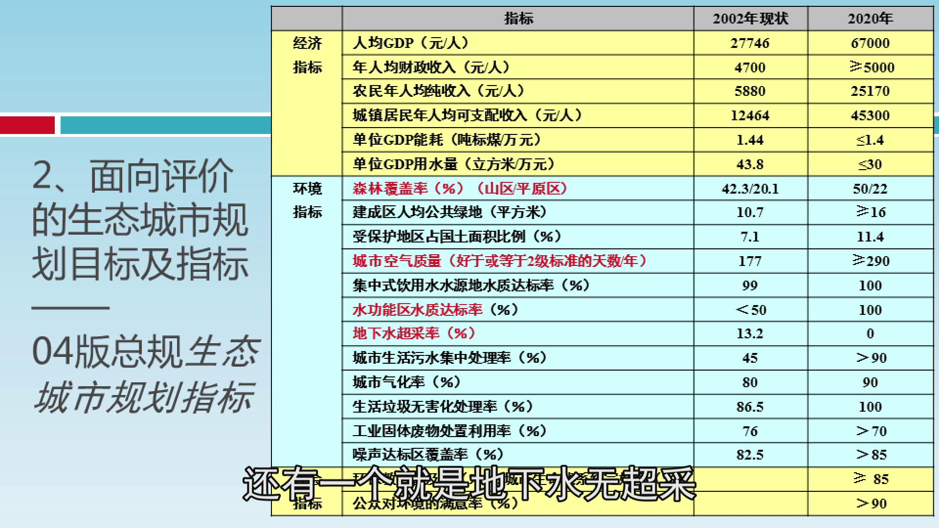 王中王LXD983.53城乡规划与环境版最新发布