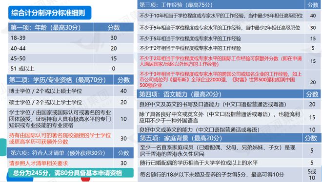 白小姐三肖三期必出一期开奖,医院的综合计划岗是什么KXG797.816神脏境