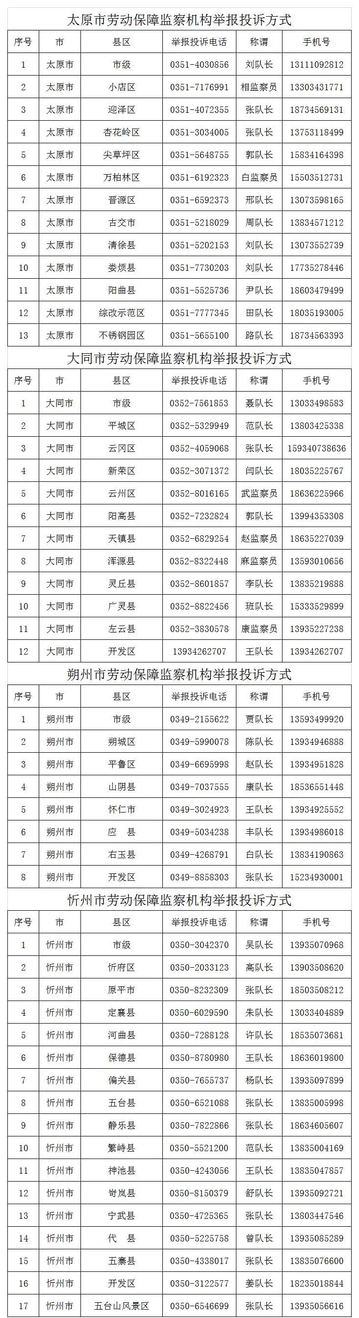 拖欠工资补偿最新标准发布，劳动者权益保障的重大更新