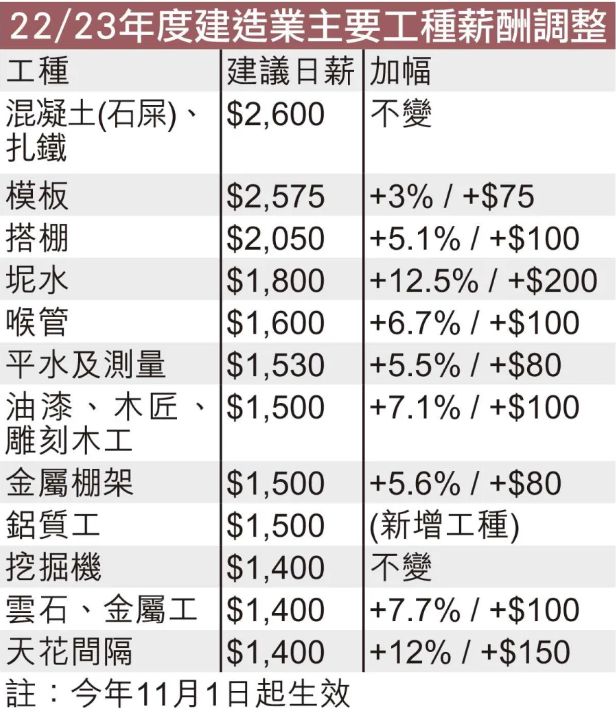 香港资料大全正版资料2024年免费,神秘词语解析_人阶ZIU356.502