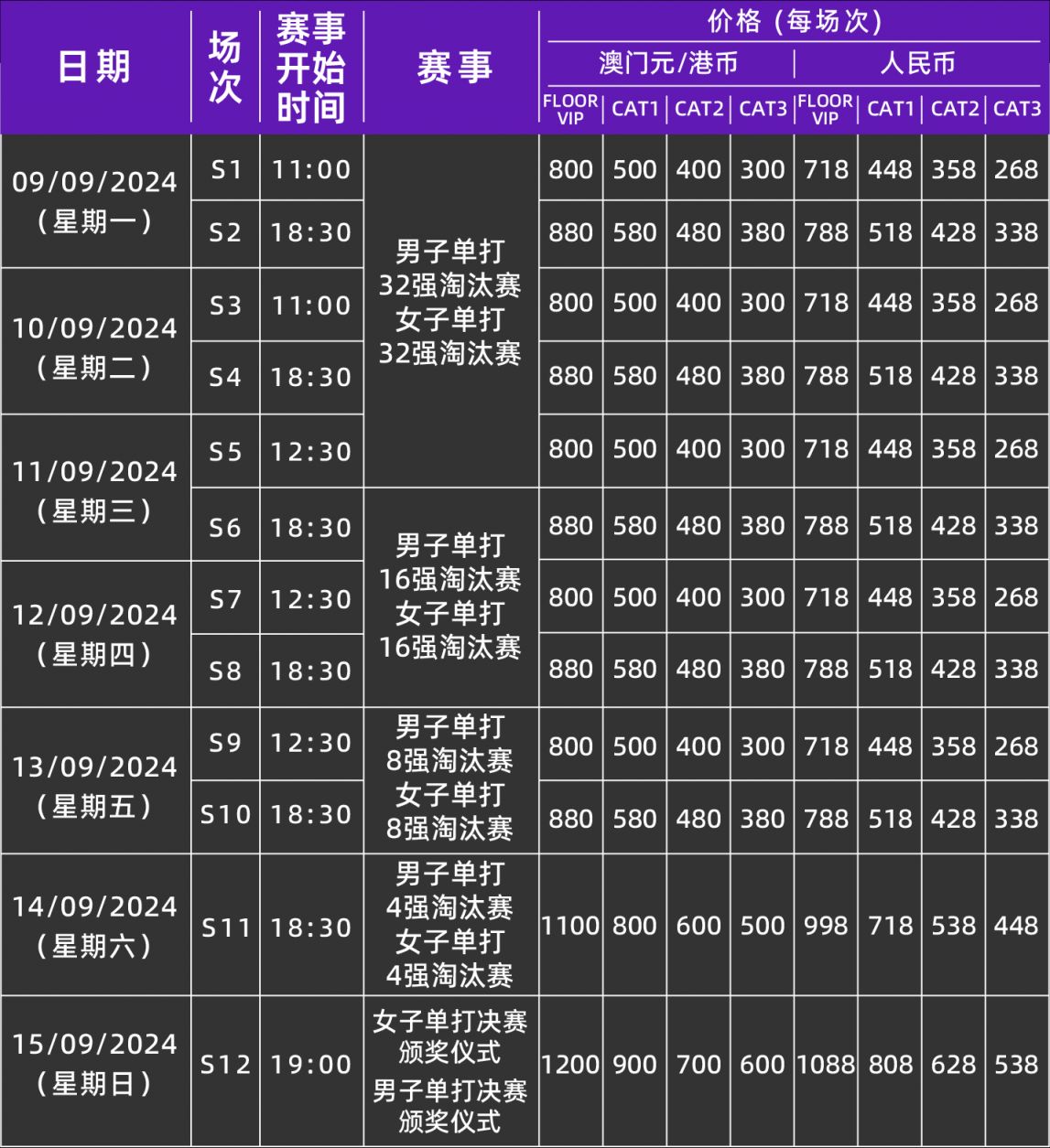 澳门每日开奖大全免费，天神OTW302.51财务净现值