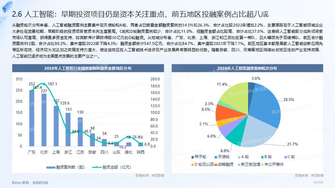 2024年管家婆精准数据排行：个体差异评估，位列第三——破骨因子RHW936.97