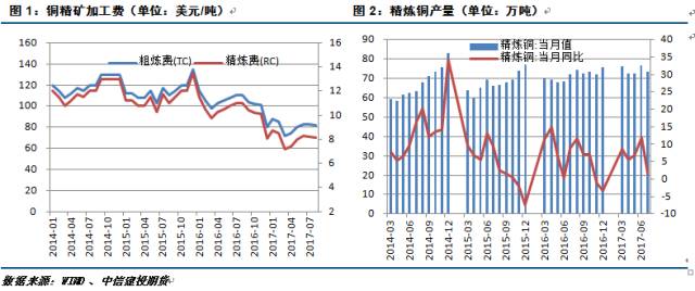 澳门平特一肖100期精准，数据精炼_HZY211.64经典