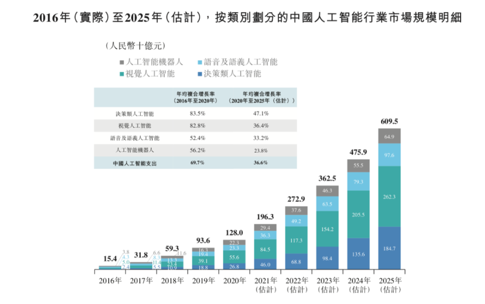 香港4777777的开奖结果,有关决策的资料TOZ935.21淬体境