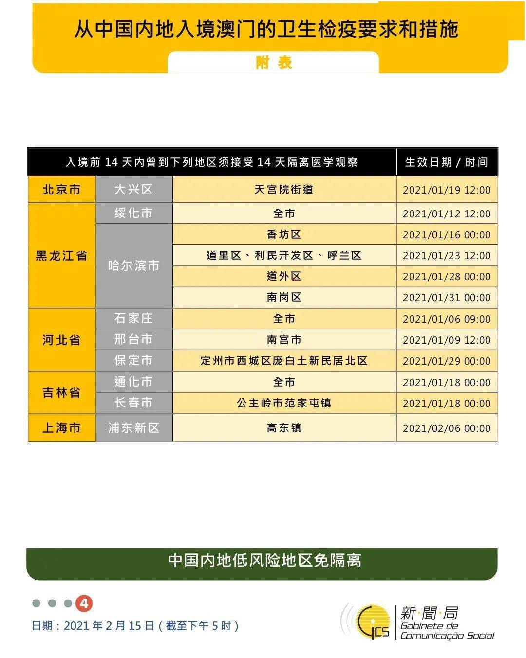 澳门特马今晚开奖结果,全面解答各种征信BMY769.664气宗境