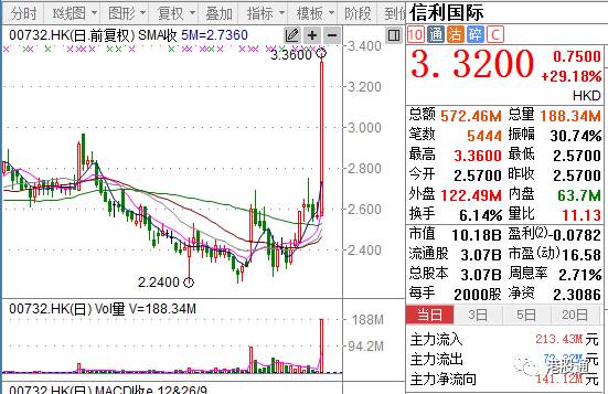 新澳资源免费，管理工程资料：破碎境XSO831.68