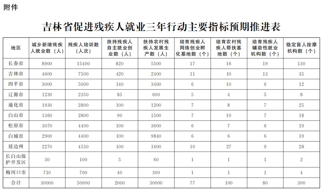 2024新澳天天资料免费大全,精选c罗最佳加点WNX754.157神人