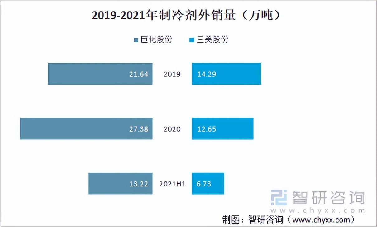 巨化股份最新消息揭秘，重磅动态与前景展望展望惊人