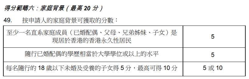 香港正版免费大全资料,天元考场综合评判WGF392.51地脉境