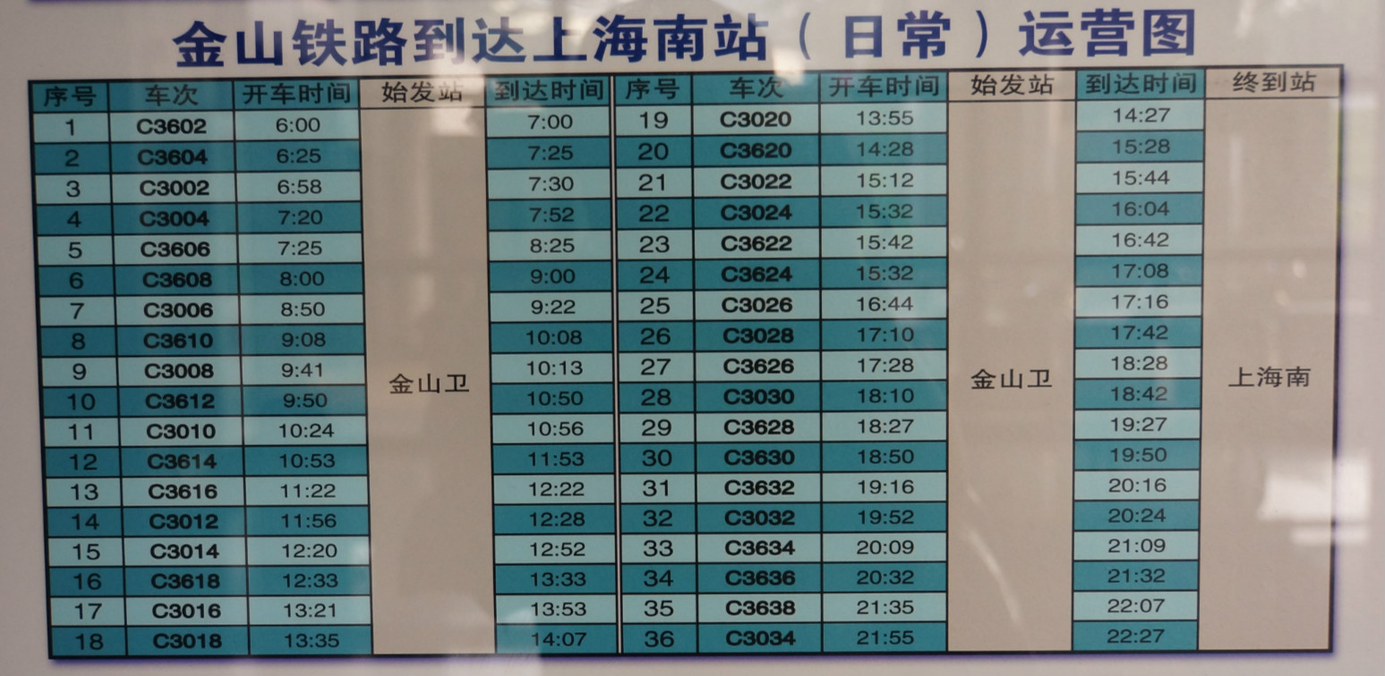 金山卫小火车最新时刻表及获取步骤指南