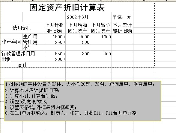 固定资产折旧年限最新规定，背景、影响及地位详解