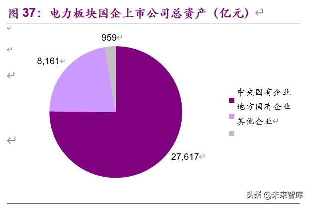 大唐发电重组最新动态及公告发布✨