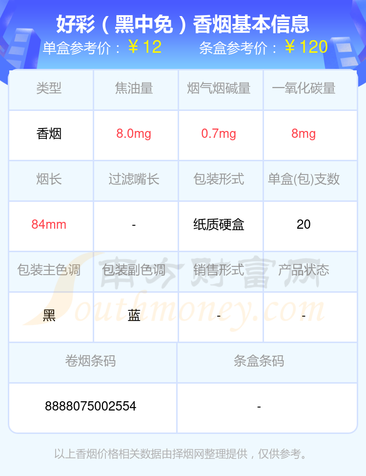 2024澳门天天开好彩大全最新版本,平安综合计划GHU143.483预测版