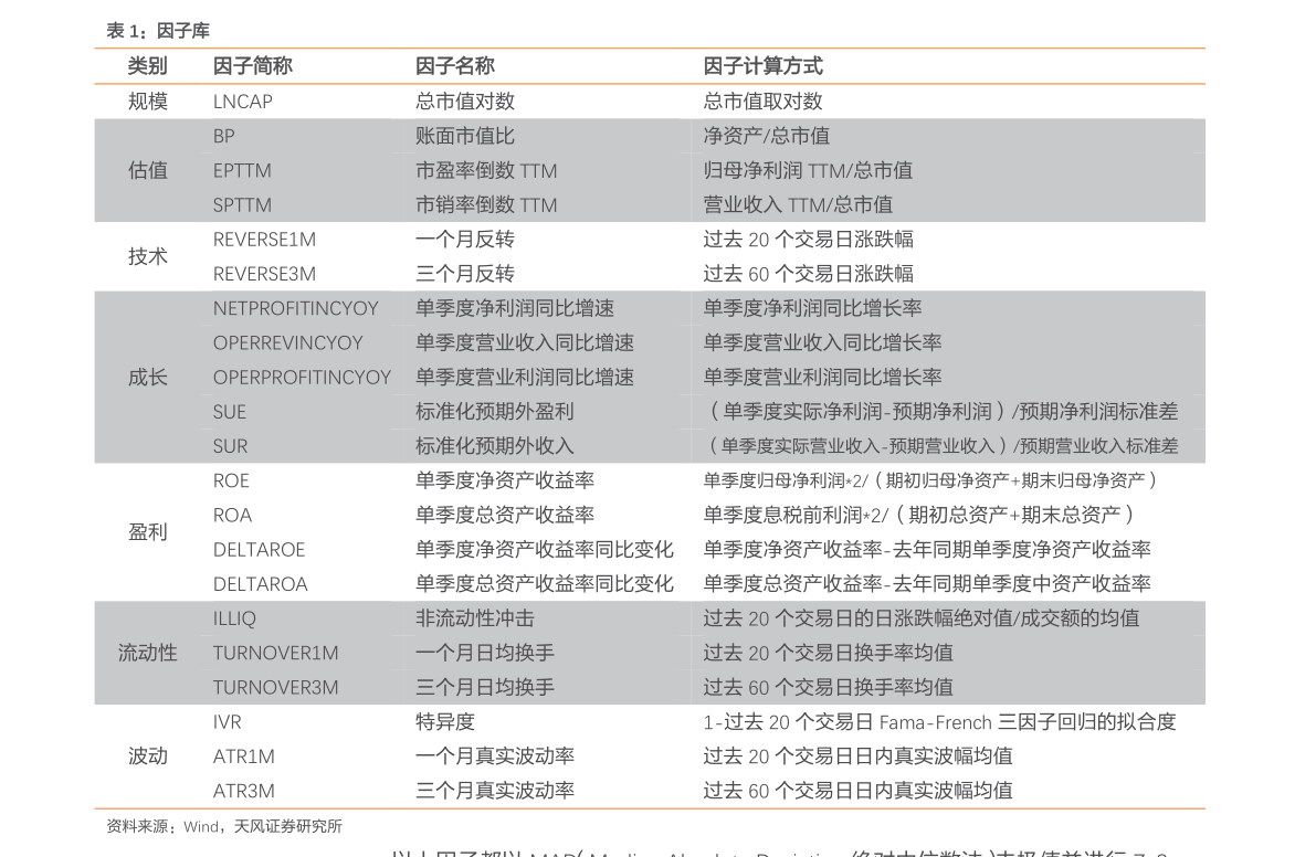 温馨家庭故事背后的投资揭秘，今日320003基金净值更新与深度解读