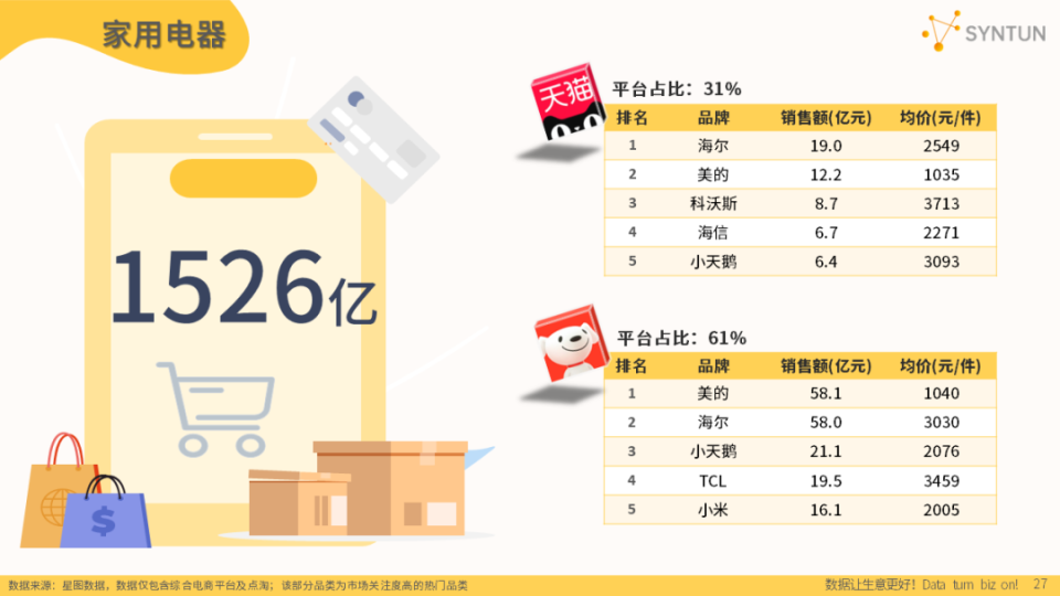 最新版新奥彩资料免费，数据解读详尽_ETK10.89全集