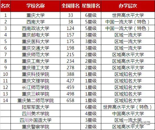 最新版新奥门资料大全免费，决策指南更新中_TFK925.93命魂境解析