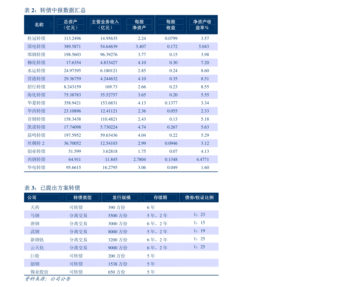 2024澳门好彩天天开奖记录分析图，星耀版UYX112.03资源策略