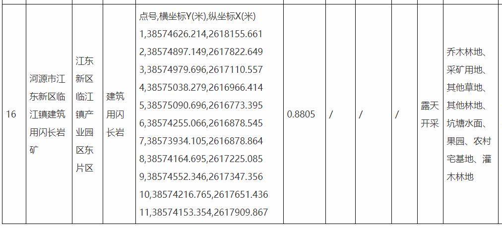 最准一肖一码一一中特,砂石资源处置实施意见_凡仙DEO395.742