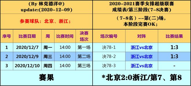 香港二四六开奖免费结果一,社保问题全面解答GRQ98.612真仙境