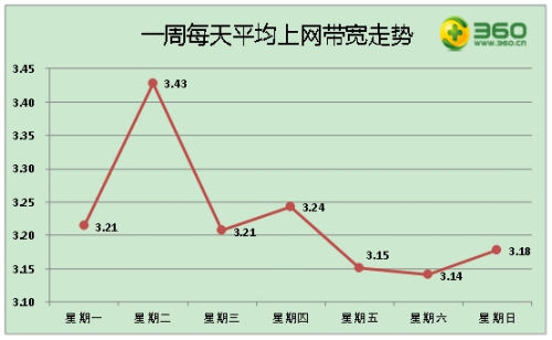 2024澳门天天开好彩大全开奖记录走势图,360安全卫士解析_超凡OFD707.72