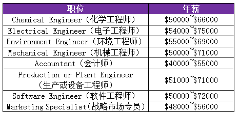 新澳天天开奖免费资料大全最新,全面二孩解答_气脉境CGD634.487