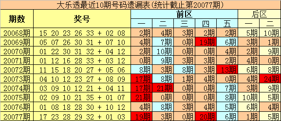 2024年澳门特马今晚开奖号码,企业综合评判_调整版XSZ12.207