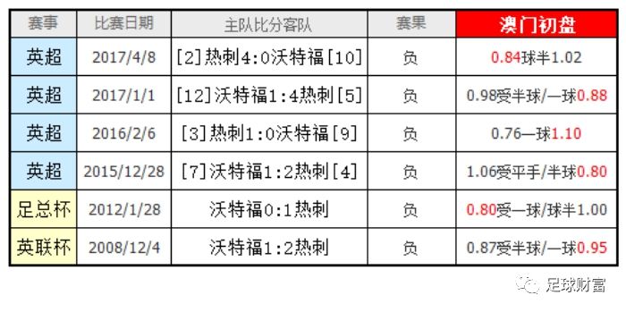 新澳门一码中精准一码免费中特,综合计划工作表例题_半神KBJ508.375