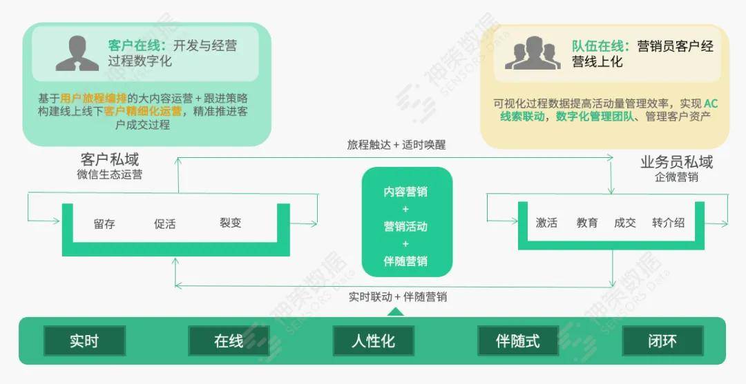 奥门管家婆一肖一码一图解，千天境OPS410.58方案素材详析