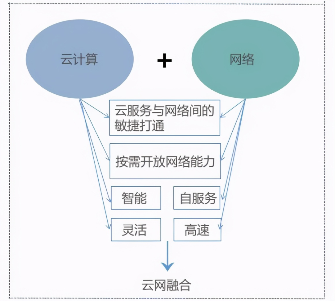 最新离休干部人数变化，自信与成就感的源泉