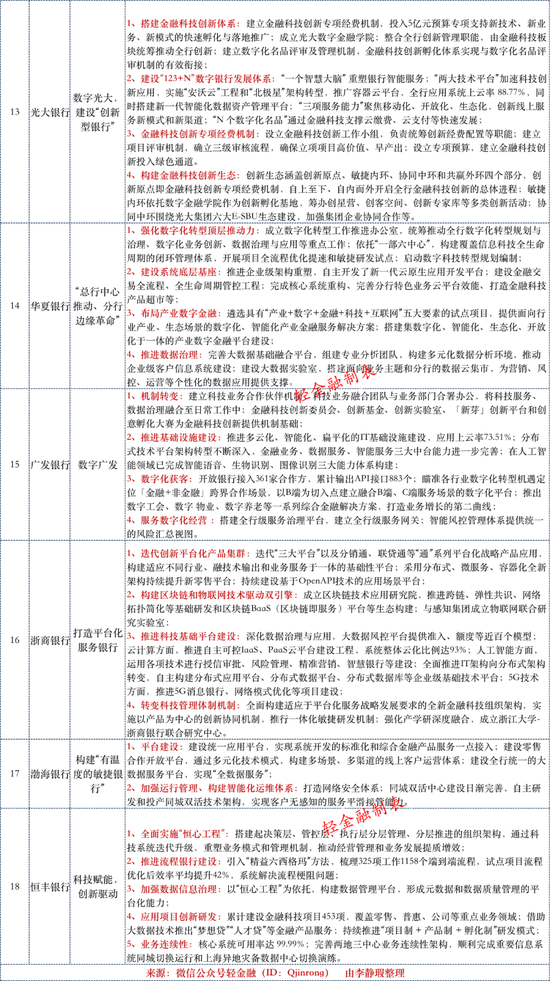 高密最新科技招聘，触手可及的工作机会，科技引领未来职业发展