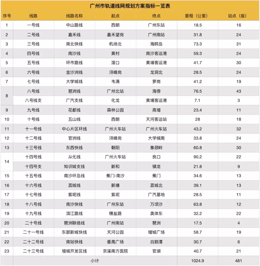 港澳开奖结果+开奖记录2024,未来解答解释落实_娱乐版46.126