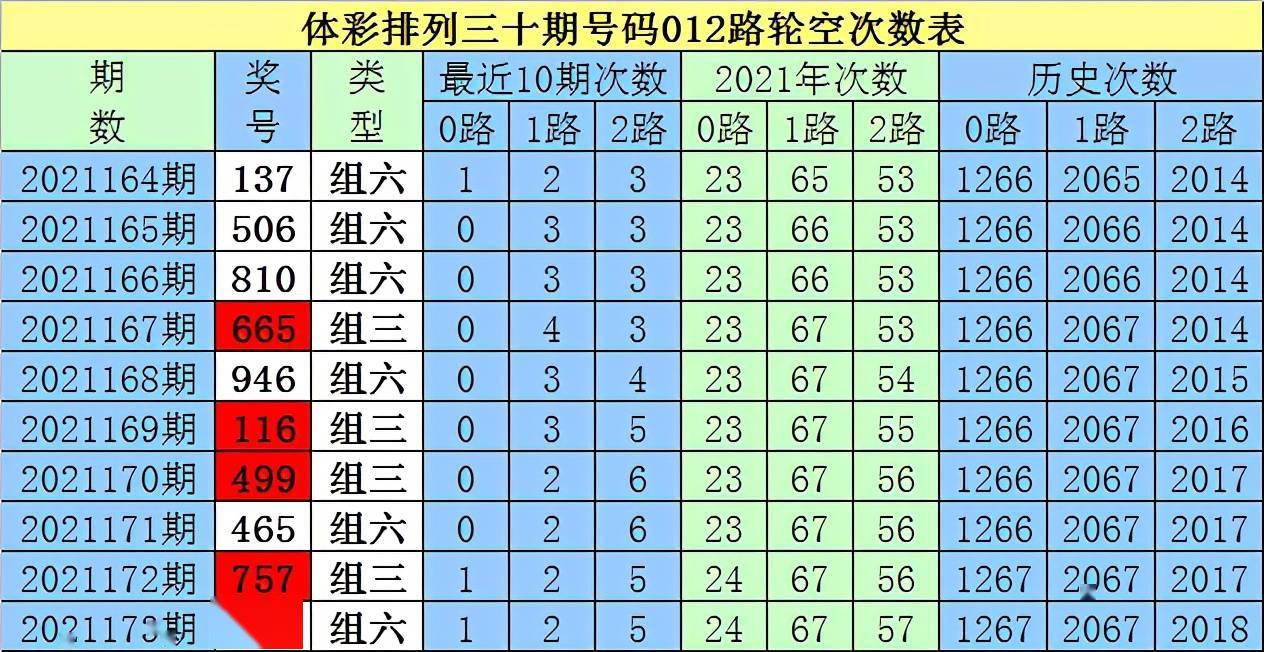 白小姐三期10码必开一期,即时解答解释落实_SE版1.249