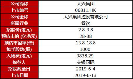 管中窥豹 第18页